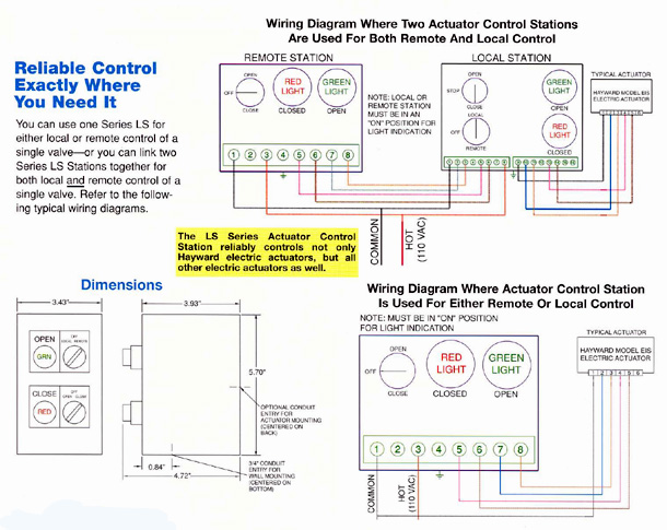 Electric Actuator, Control Stations, Hayward Series LS