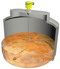 DeltaSpan,Submersible,Pressure,Transmitter