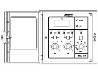 pH,Condensate,Controller,Model 350S,Lakewood,Instruments