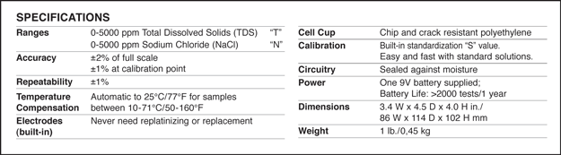 oolMeter, Myron L Company