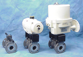 Non-lubricated,Plug Valve,067 Series,Assured Automation