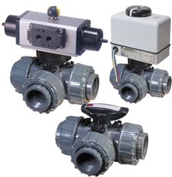 Stainless Steel,2-way,Full Port,Ball Valve,26 Series,Assured Automation