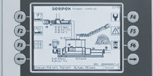 seepex, CO, Control Systems