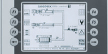 seepex, CO, Control Systems